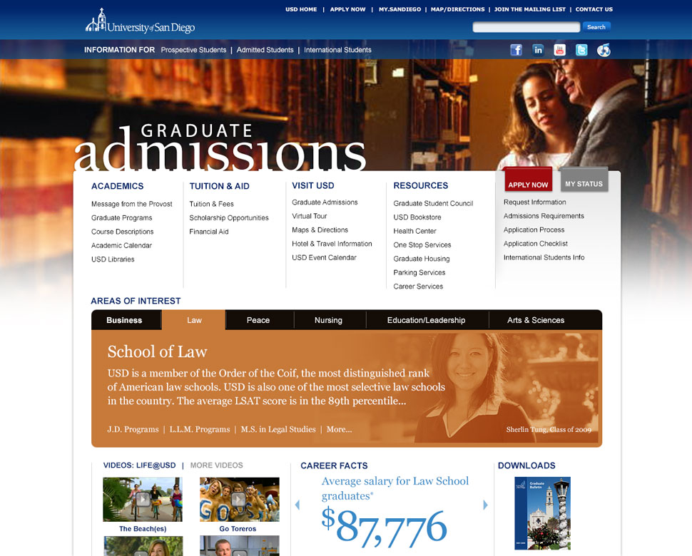USD Graduate Admissions Website colab interactive